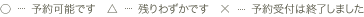 ○予約可能です△残りわずかです×予約受付は終了しました