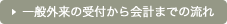 一般外来の受付から会計までの流れ